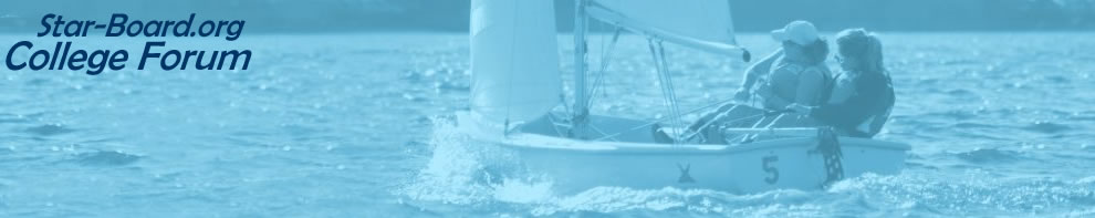 Regatta Scoring