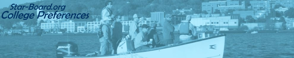 Regatta Scoring