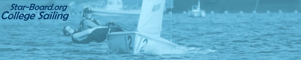Regatta Scoring