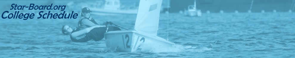 Regatta Scoring