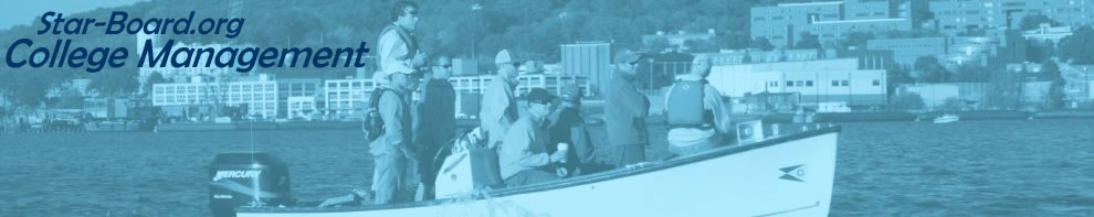 Regatta Scoring